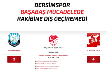 Dersimspor, Evinde Nefes Kesen Maçta Elbistanspor'a Mağlup Oldu: 3-4