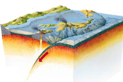 Pülümür Dereköy'de Deprem