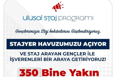 Tunceli’de Gençliğin Kariyerine Büyük Destek: Ulusal Staj Programı Havuzu İşverenlere Açılıyor!
