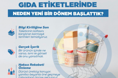 Tunceli’de Gıdada Şeffaflık Dönemi: Türk Gıda Kodeksi’nde Uluslararası Standartlar Aşıldı