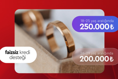 Genç Çiftlere Dev Destek: Evlilik Kredisine Yeni Kolaylıklar ve Çocuk Başına Hibe Müjdesi!