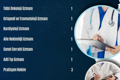 Tunceli’ye 9 hekim kadrosu tahsis edildi